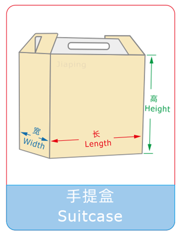 常见的包装盒型有哪些