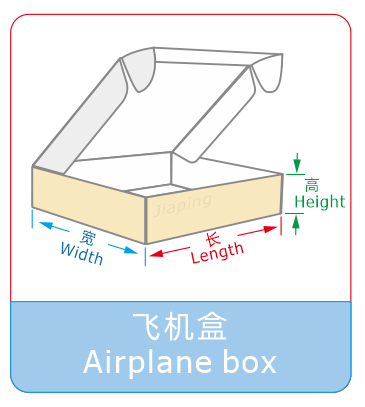 常见的包装盒型有哪些