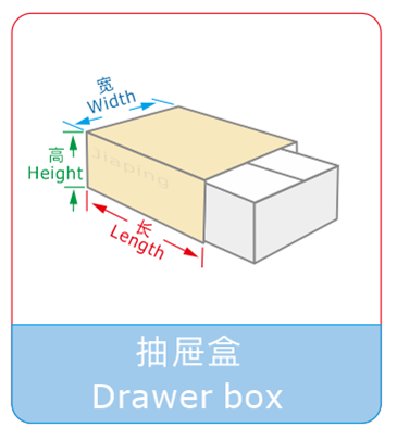 常见的包装盒型有哪些