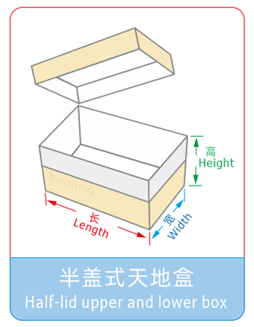 常见的包装盒型有哪些