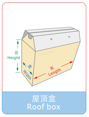 常见的包装盒型有哪些